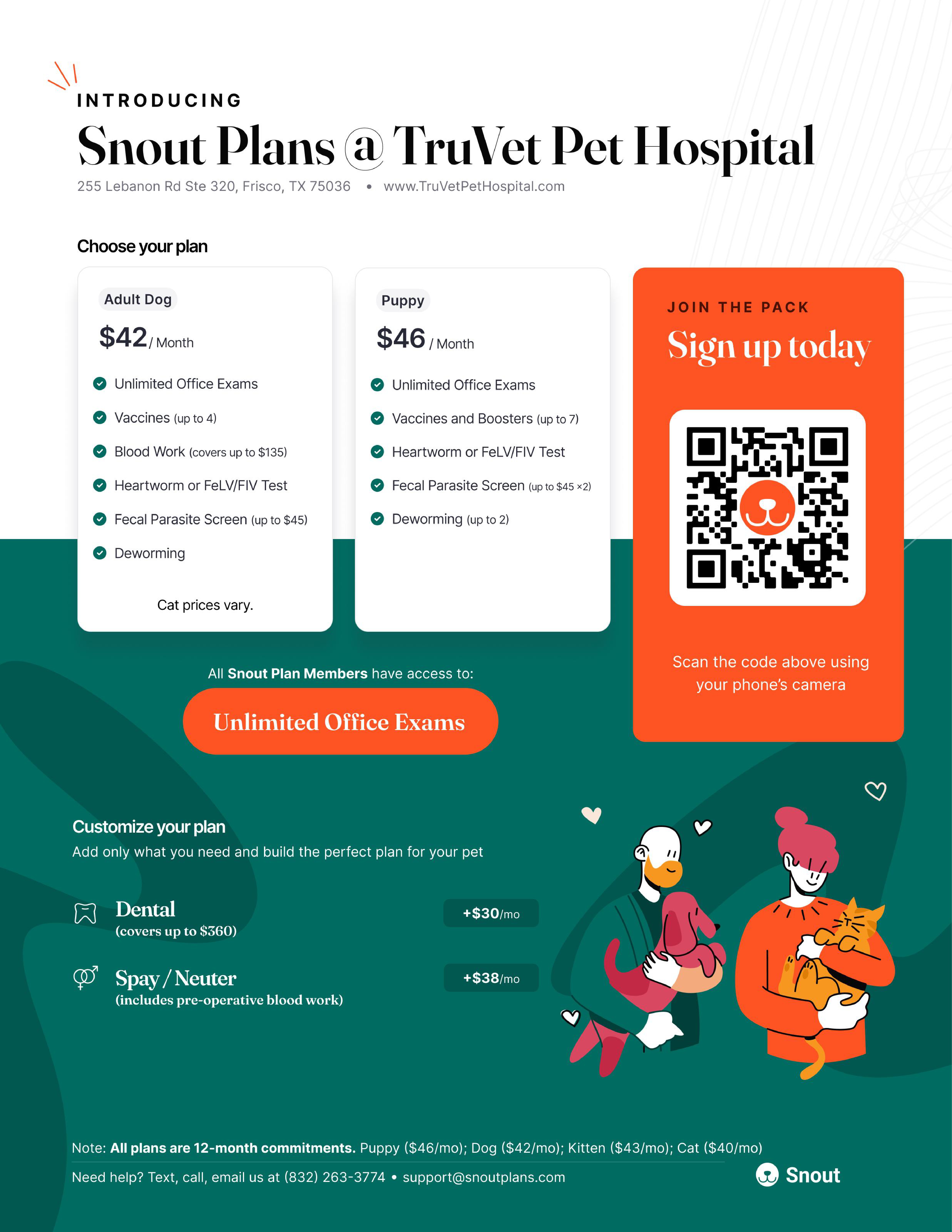 Pet Wellness Plans Frisco, Little Elm | TruVet Pet Hospital